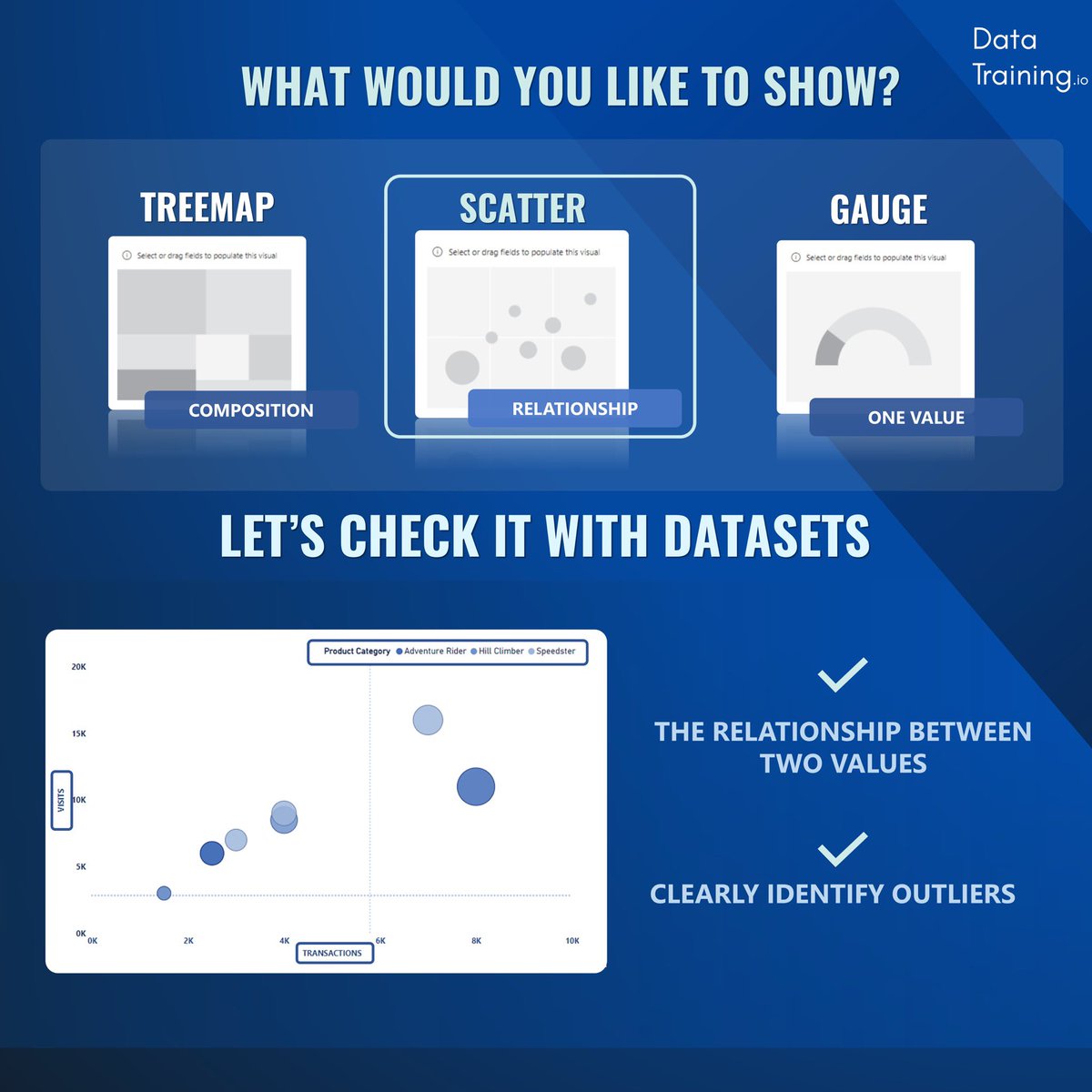 Bas (How to Power BI) tweet media