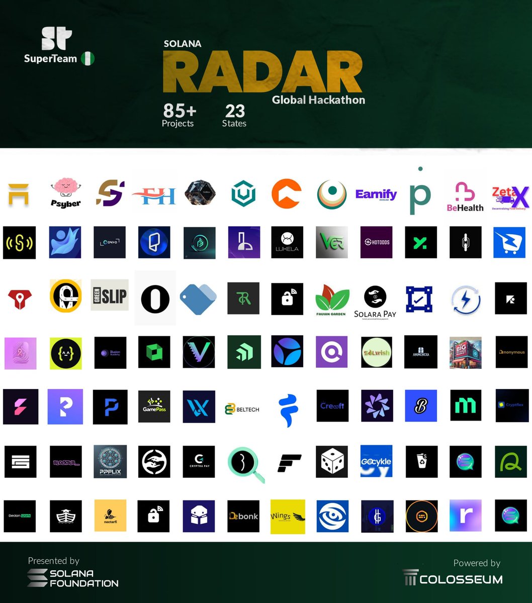 funshoakinbile's tweet photo. No @SuperteamNG Builder building in the @ColosseumOrg Radar Hackathon should have less than 100 followers... 

Follow 👇🏽
@tek_finance
@sol_poynt
@trykeyprotocol
@debonkBot
@Eventmint_
@ribhfinance
@k4l0x
@ohanaonsol

Reply with more builders, Follow, Like, Quote, and Retweet 👇🏽 https://t.co/vH2CHzYGIt