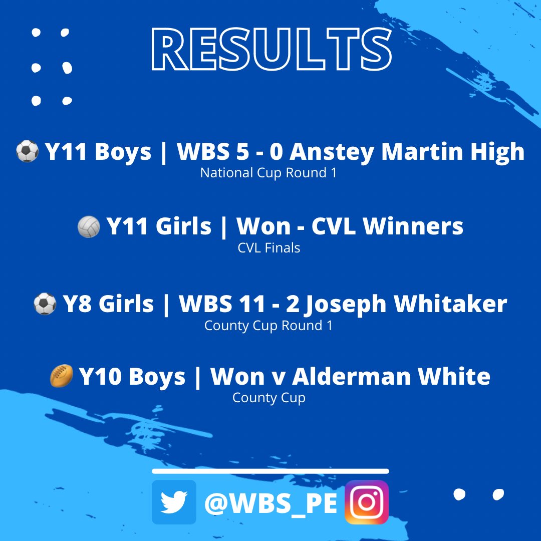 West Bridgford School PE tweet media