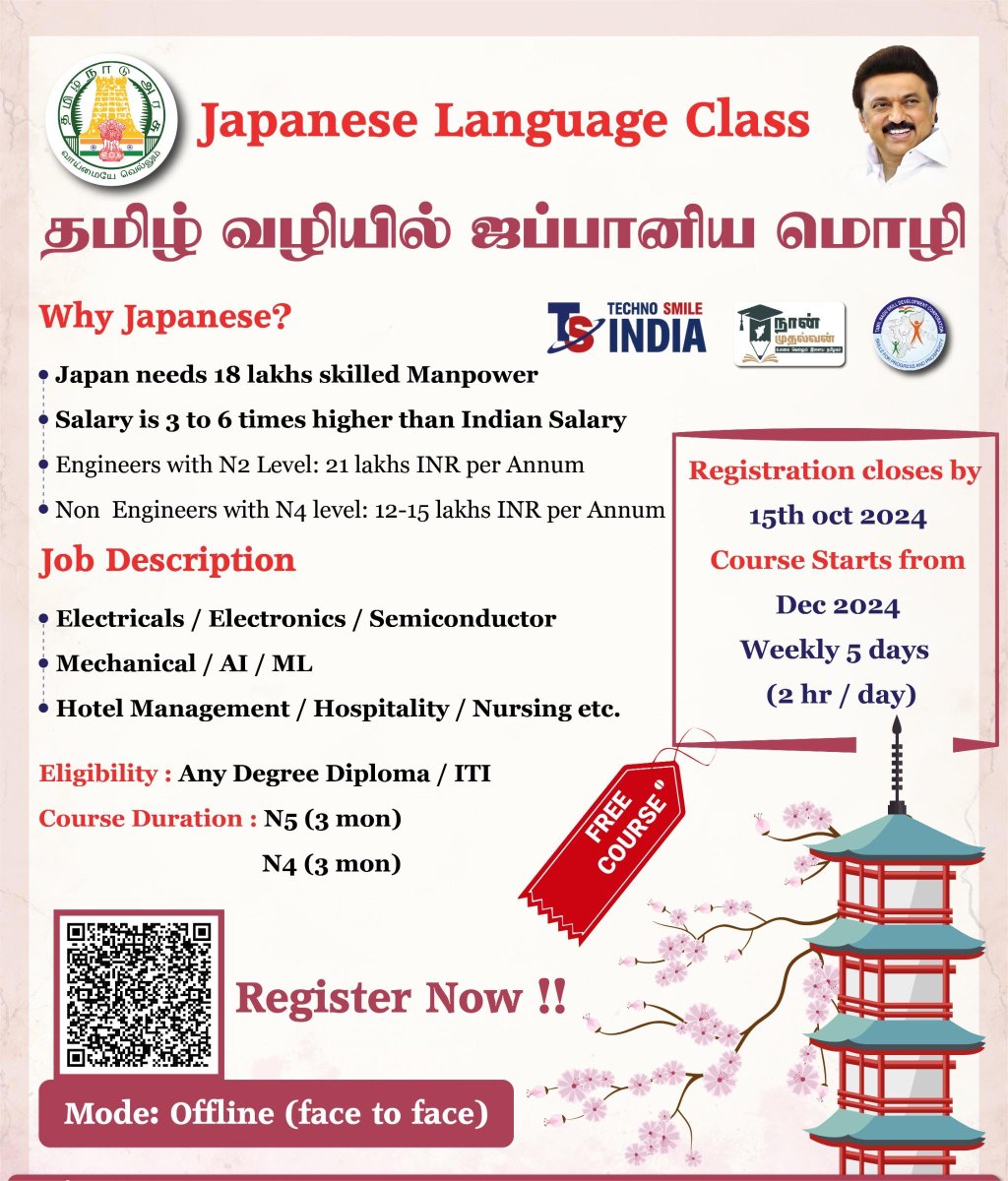 SitamarhiIndex's tweet photo. This is from #TamilNadu. TN govt is providing Japanese language classes to skilled students so that they can work easily in Japan which needs a large, skilled workforce. Now I have two questions :

1.) How many quality engineering/Nursing/HM colleges do we have in #Bihar ?  (1/2) https://t.co/a6FQP3r1BW