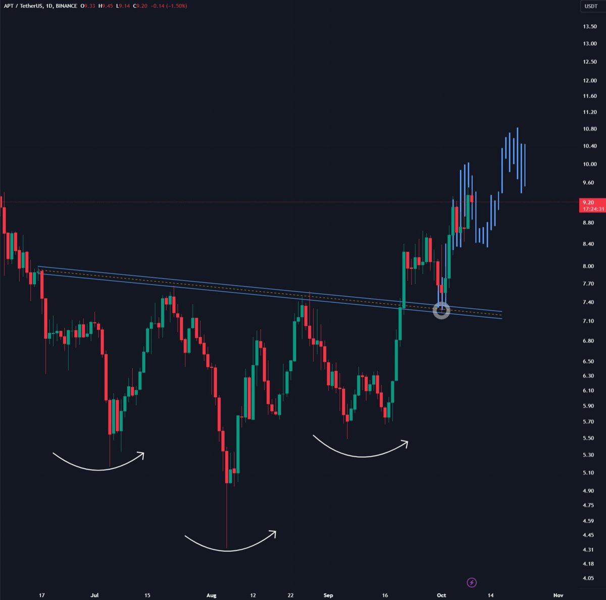 AMCrypto tweet media