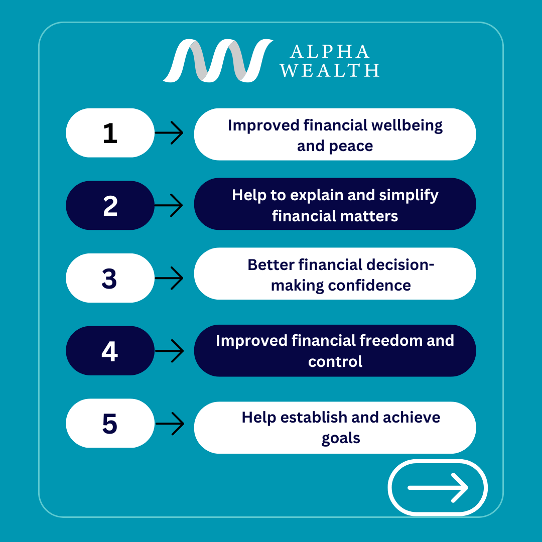 Alphawealthcork's tweet photo. Happy World Financial Planning Day! Today we celebrate the work we do in helping our clients take control of their finances and future. 
There’s no better day than today to start turning your financial goals into a reality. Let’s make your money work for you! 💶 https://t.co/bVOwgUrVeh