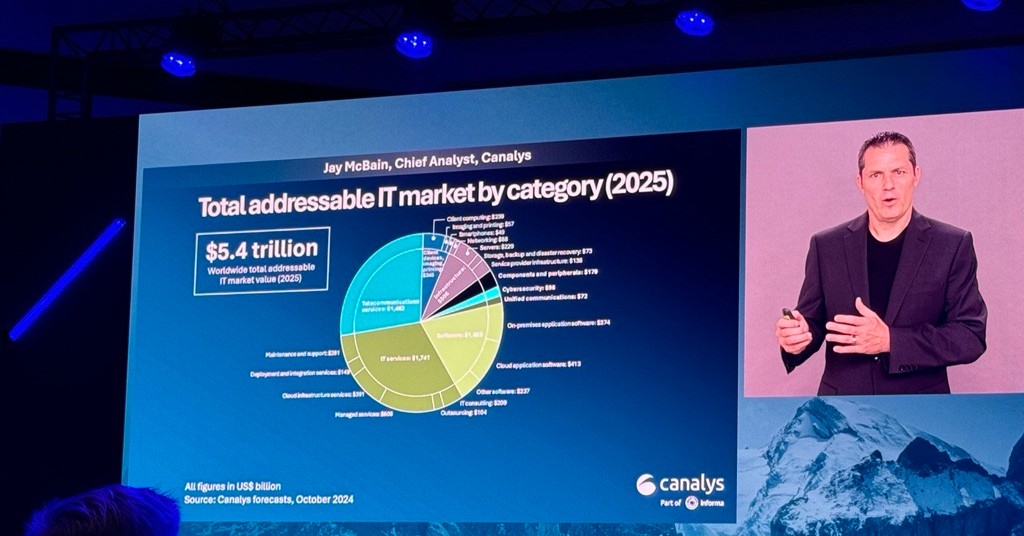 OmdiaHQ's tweet image. Over three-quarters of the EMEA tech industry relies on the channel for business.
Our expert and Chief Analyst Jay McBain joined via video to deliver a data-rich presentation at the Canalys Forums 2024! @Canalys #CanalysForums2024