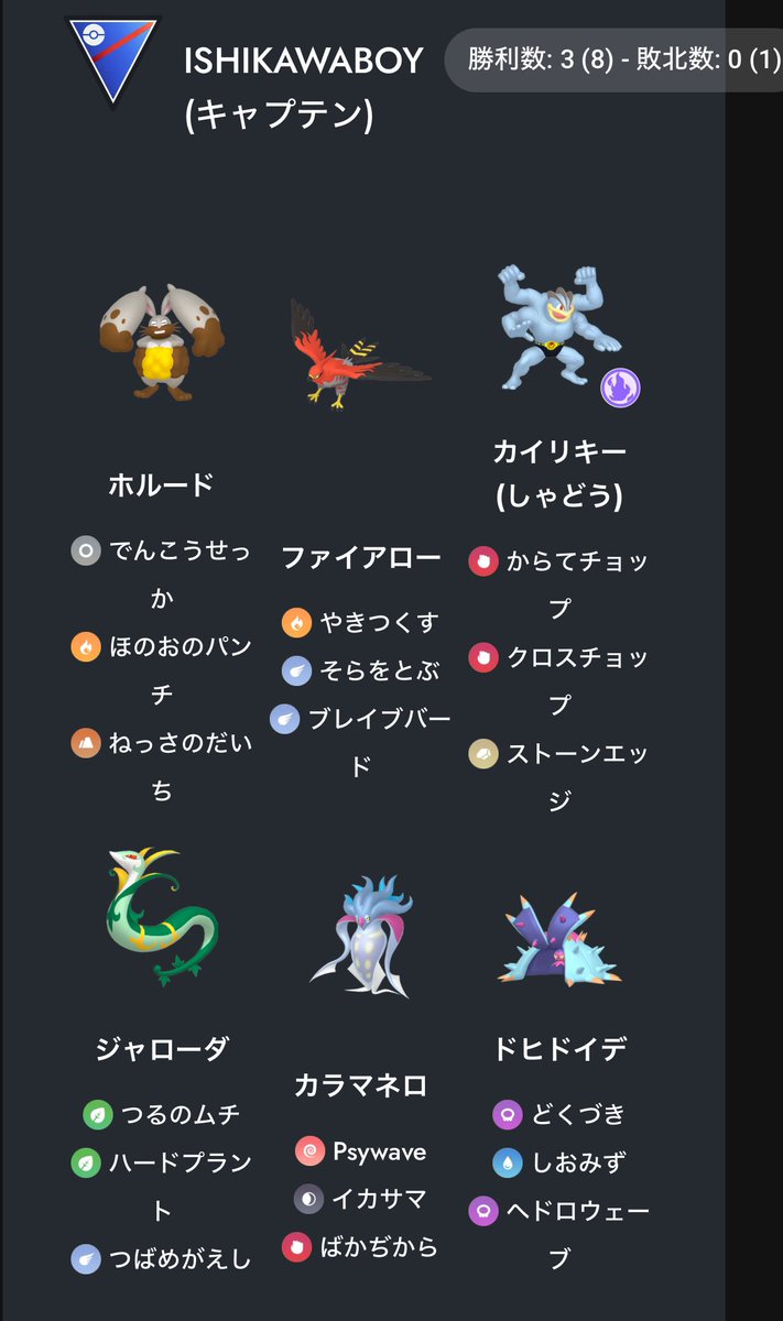 ISHIKAWABOY🇯🇵@Team🩲Captain tweet media