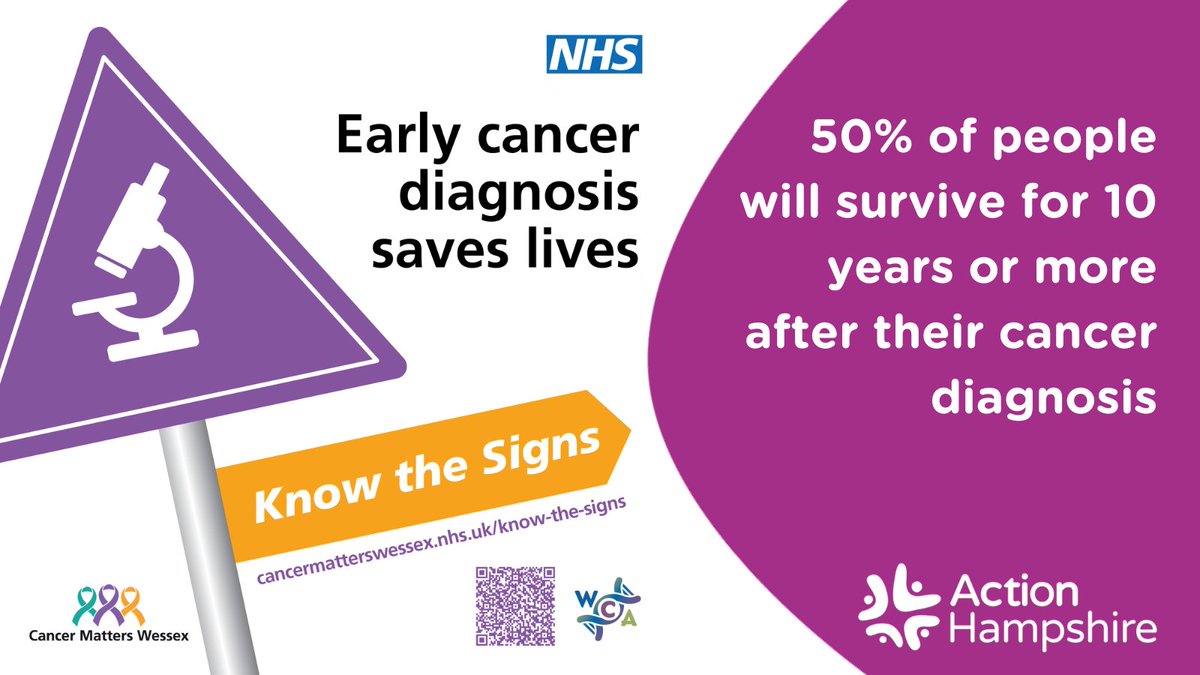 KNOW THE SIGNS ⚠️
1 in 2 people will be diagnosed with cancer in their lifetime so it's really important to know what signs to look out for. 

👉 To learn more about the most common signs and symptoms of cancer, and where to go for support, visit: lght.ly/5od0eel
