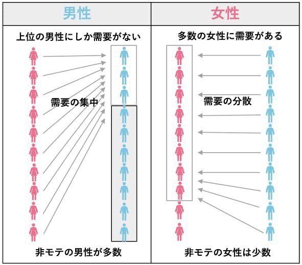 Outsider tweet media
