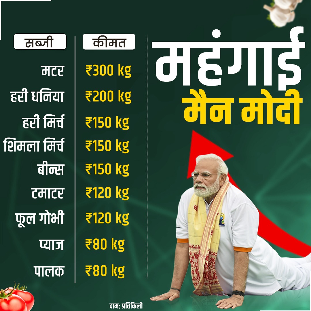 'महंगाई मैन' मोदी का कहर 👇