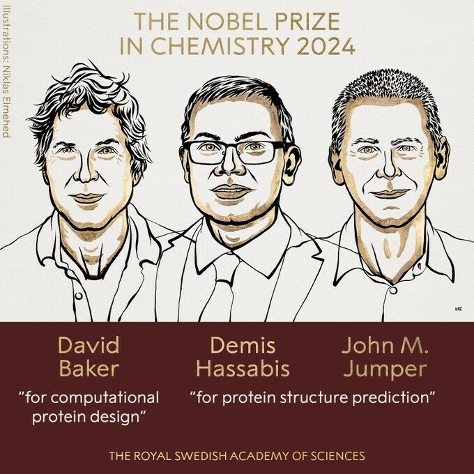 🔴🏅 ALERTE - Le Prix Nobel de Chimie est décerné à 

- David Baker 🇺🇸 "pour la conception computationnelle des protéines"
- Demis Hassabis 🇬🇧 et John Jumper 🇺🇸, concepteurs de l'IA AlphaFold, "pour la prédiction de la structure des protéines" 
l.sciencesetavenir.fr/wIF