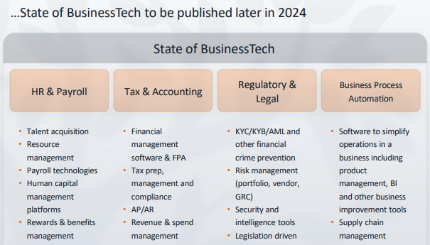 dindjic's tweet image. #BusTech aka #business  #tech - am I too late for this #VC party? Is this, like, in daily use? Or @SAP #redux?