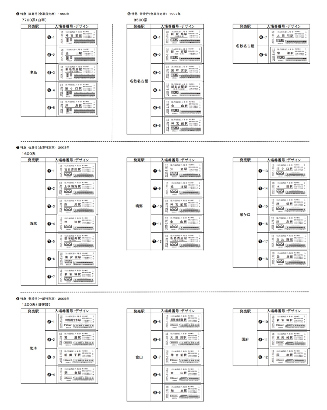 硬券入場券 – търсене / X