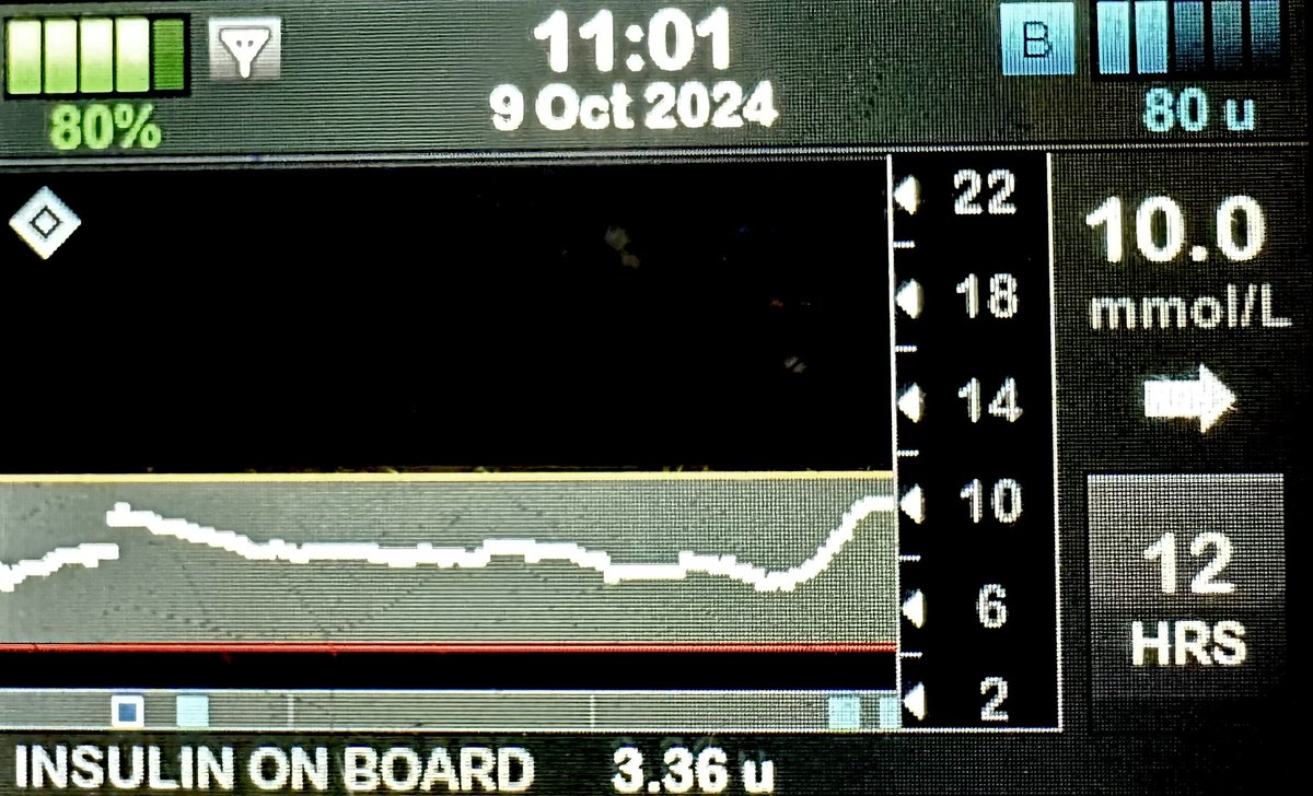 💙💛 Saul Goodman  tweet media