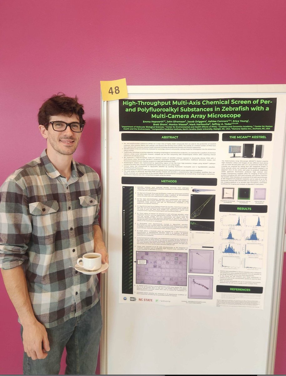 Ola #ZDM17! Our poster session is today so don't forget to stop by number 48 and say hi to John!