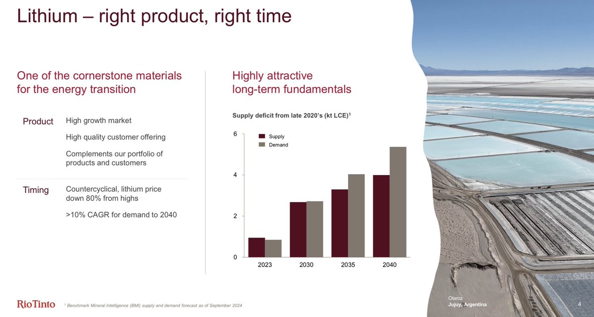 Rio Tinto finally makes its lithium move to become a producer. 

An 18 year association and flirtation with lithium now becomes a production reality. 

An agreed $6.7bn deal for Arcadium Lithium - yes a  90% premium but in a down market. It’s logically when you should do mining