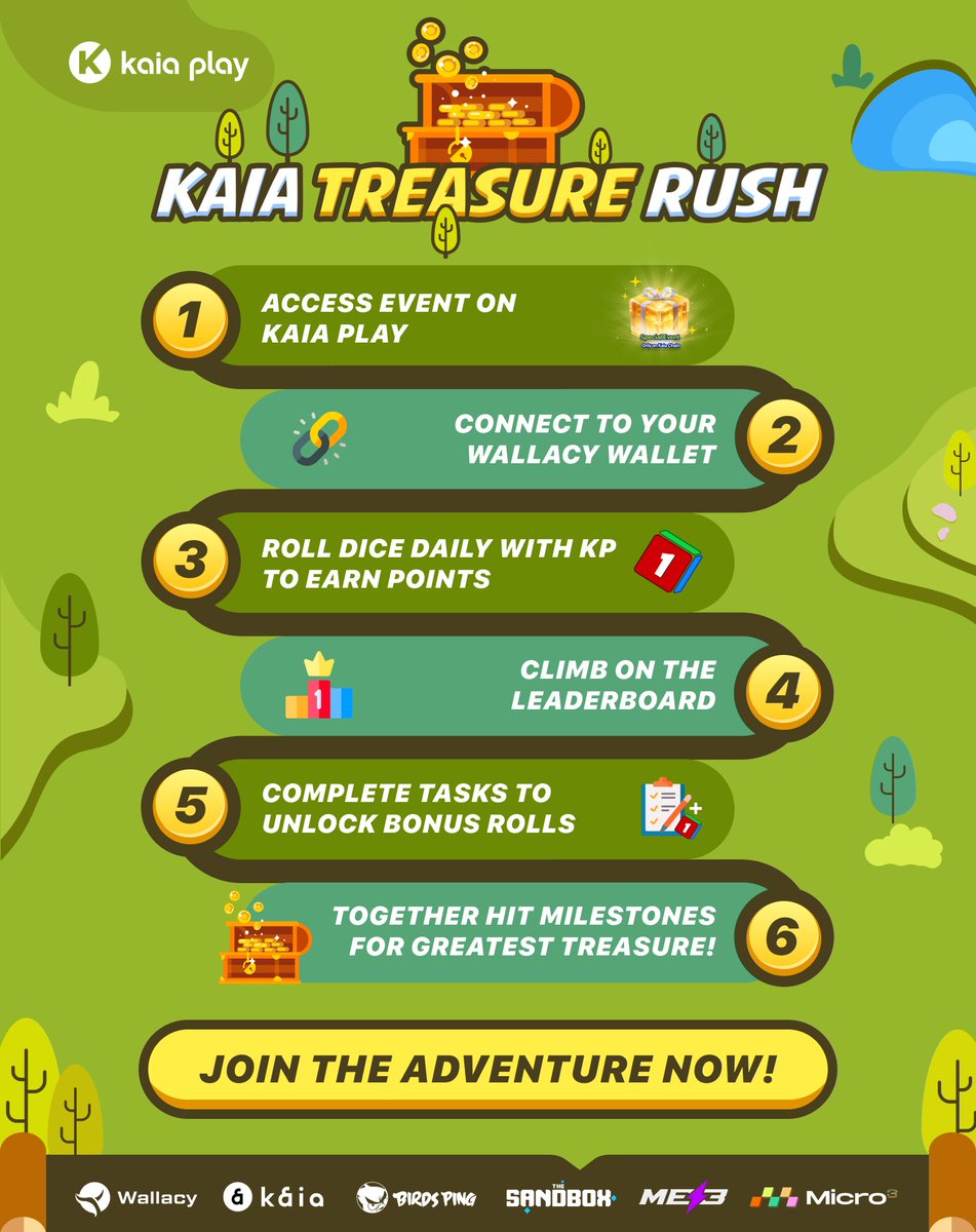 kaiaplay's tweet photo. @KaiaChain @Me3Labs @birdsping @SandboxVietnam @Micro3io @WallacyWallet Here are the official map to conquer the treasure! 🗺📍 https://t.co/y4lSl7a5d9