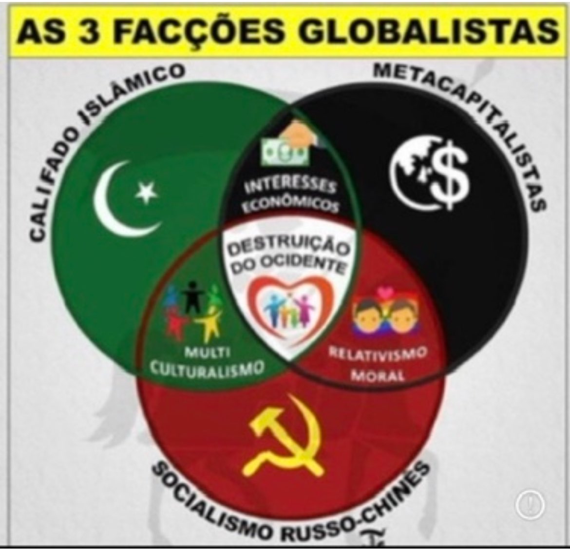 LGAFBr's tweet photo. @mspbra Eles estão em guerra: https://t.co/G8prWOV6JW