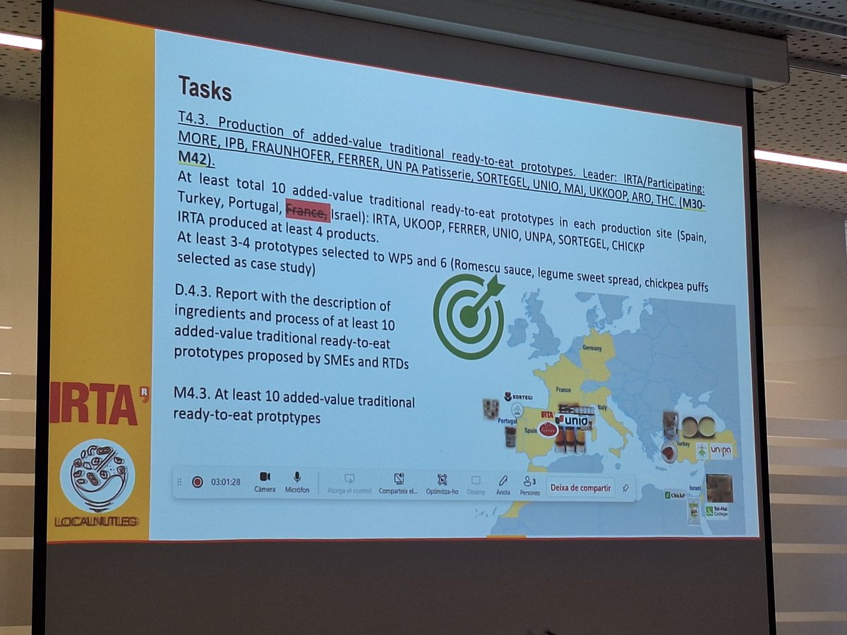 joan_ru_ca's tweet photo. A #Lleida tancant el projecte #LOCALNUTLEG on ha participat #UnioNuts. Gcs a @IngridAguilo per la magnifica coordinació des de l'@irtacat https://t.co/olZEZlaoTH