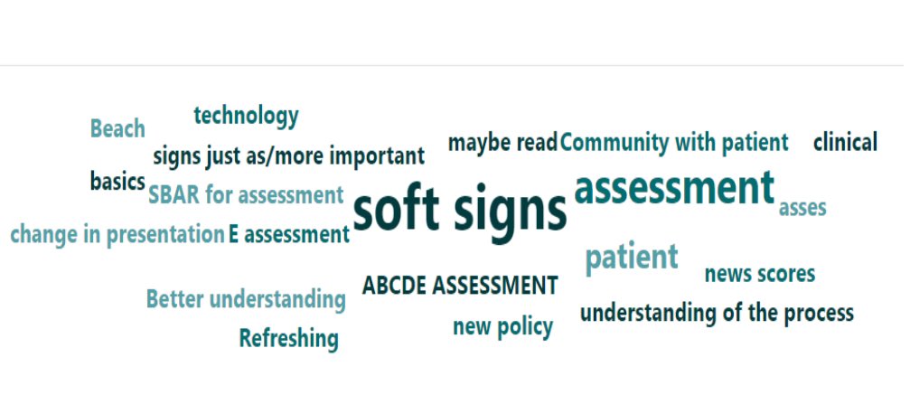CNWL Clinical Education (@clinicaledcnwl) on Twitter photo Great feedback from the Deteriorating Patient workshops <a href="/CNWLNHS/">CNWL NHS FT</a> Healthcare Support Workers conference yesterday where <a href="/JenniKick/">Jenni Kick</a> <a href="/Samaraoutlook/">Samara Hammond ๐</a> <a href="/dover_nicola/">Nicola.Dover</a> delivered a session on identification and escalation of the soft signs of deterioration using the SBARD tool. Great feedback from the Deteriorating Patient workshops <a href="/CNWLNHS/">CNWL NHS FT</a> Healthcare Support Workers conference yesterday where <a href="/JenniKick/">Jenni Kick</a> <a href="/Samaraoutlook/">Samara Hammond ๐</a> <a href="/dover_nicola/">Nicola.Dover</a> delivered a session on identification and escalation of the soft signs of deterioration using the SBARD tool.