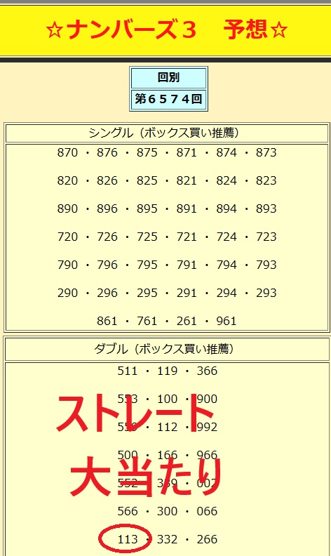 hikari_numbers's tweet photo. 公開予想
☆２日連続☆
☆大当たり☆

第6574回
10月9日

#ナンバーズ3 の結果が113
だったので

公開予想の
１１３
☆ストレート☆
☆大当たり☆
☆66,200円獲得☆

☆RTしてね☆

#大当たり
#予想
#宝くじ https://t.co/F46B6WBw3h