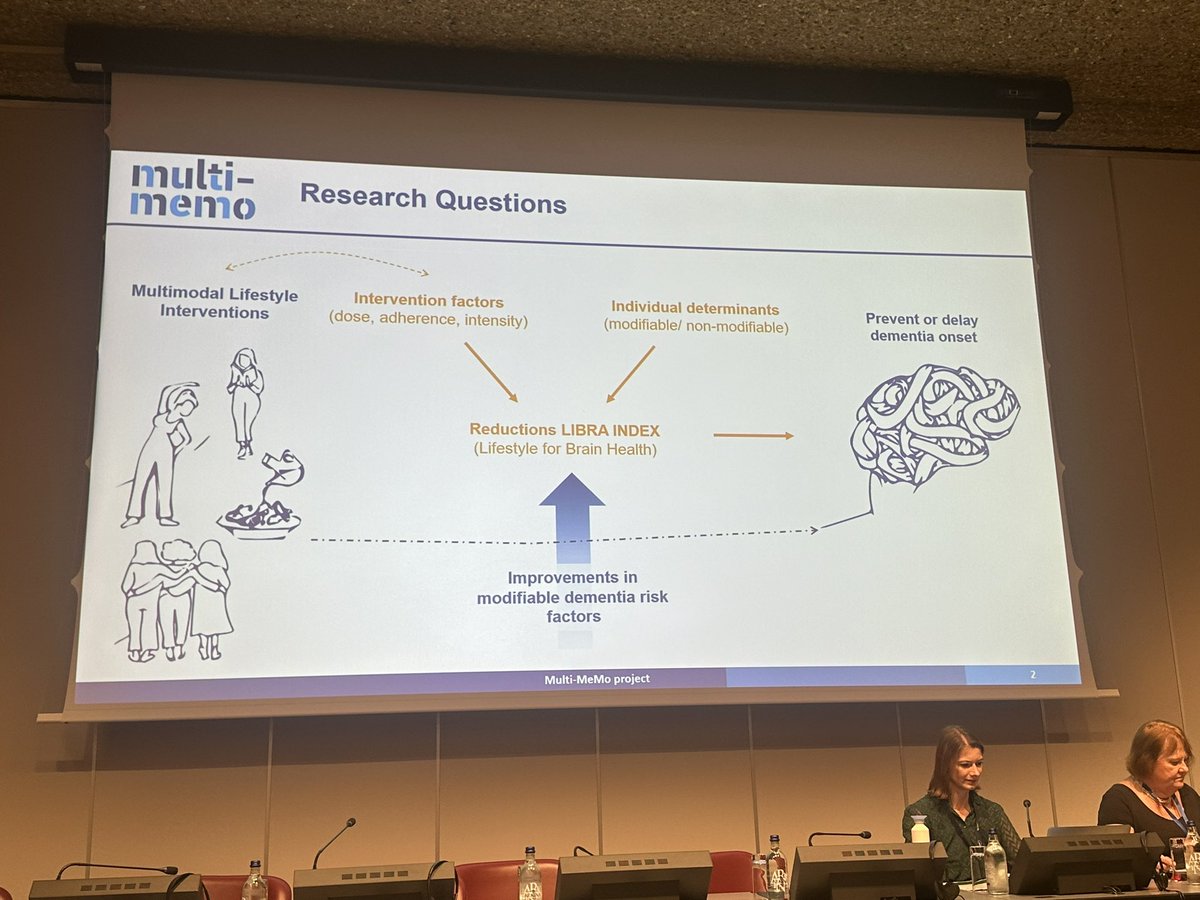 Cristina Maragall (@crismaragall) on Twitter photo Natalia Soldevila from <a href="/hospitaldelmar/">Hospital del Mar</a> <a href="/BarcelonaBeta/">Barcelonaβeta Brain Research Center</a> presenting consistent results of multimodal intervention among other women researchers of the future. 💚
#34AEC <a href="/fpmaragall/">Fundación Pasqual Maragall</a> Natalia Soldevila from <a href="/hospitaldelmar/">Hospital del Mar</a> <a href="/BarcelonaBeta/">Barcelonaβeta Brain Research Center</a> presenting consistent results of multimodal intervention among other women researchers of the future. 💚
#34AEC <a href="/fpmaragall/">Fundación Pasqual Maragall</a>