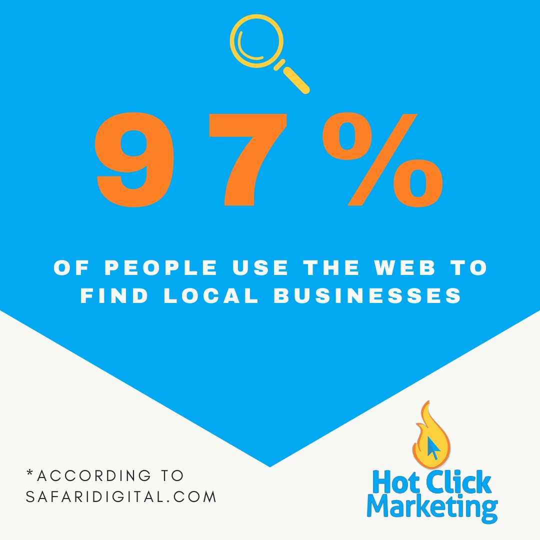 Hot Click Marketing tweet media