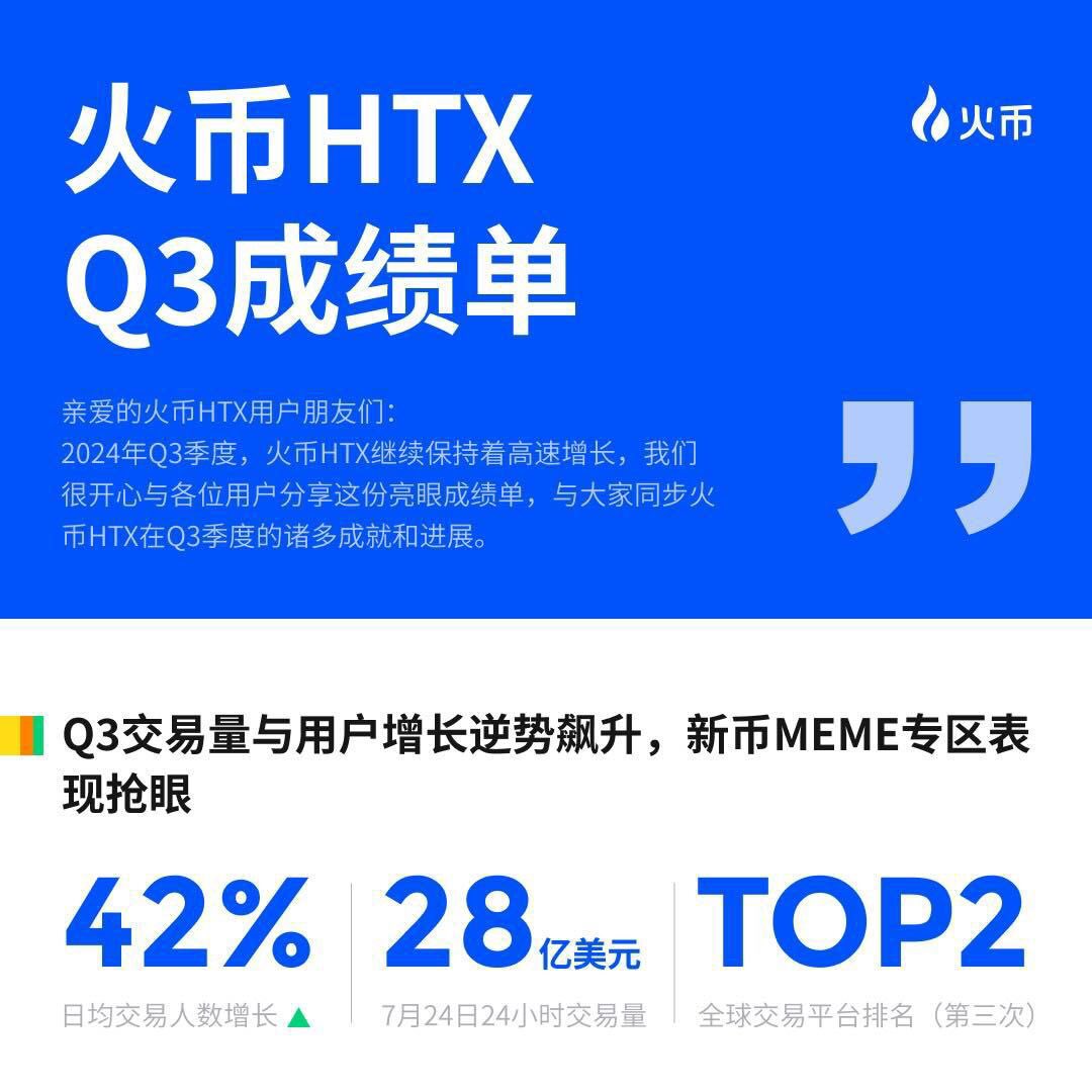 交易所app下载htx【搜狗首页排名前三技术QQ：2⒐ЧЗб799】谷歌浏览器网页版入口注册【必应首页排名 前三技术QQ：Б9O5715Б9】手机冷钱包【必应首页排名前三技术