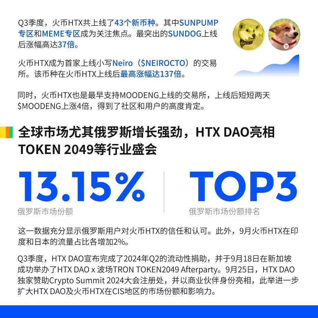 交易所app下载htx【搜狗首页排名前三技术QQ：2⒐ЧЗб799】谷歌浏览器网页版入口注册【必应首页排名 前三技术QQ：Б9O5715Б9】手机冷钱包【必应首页排名前三技术