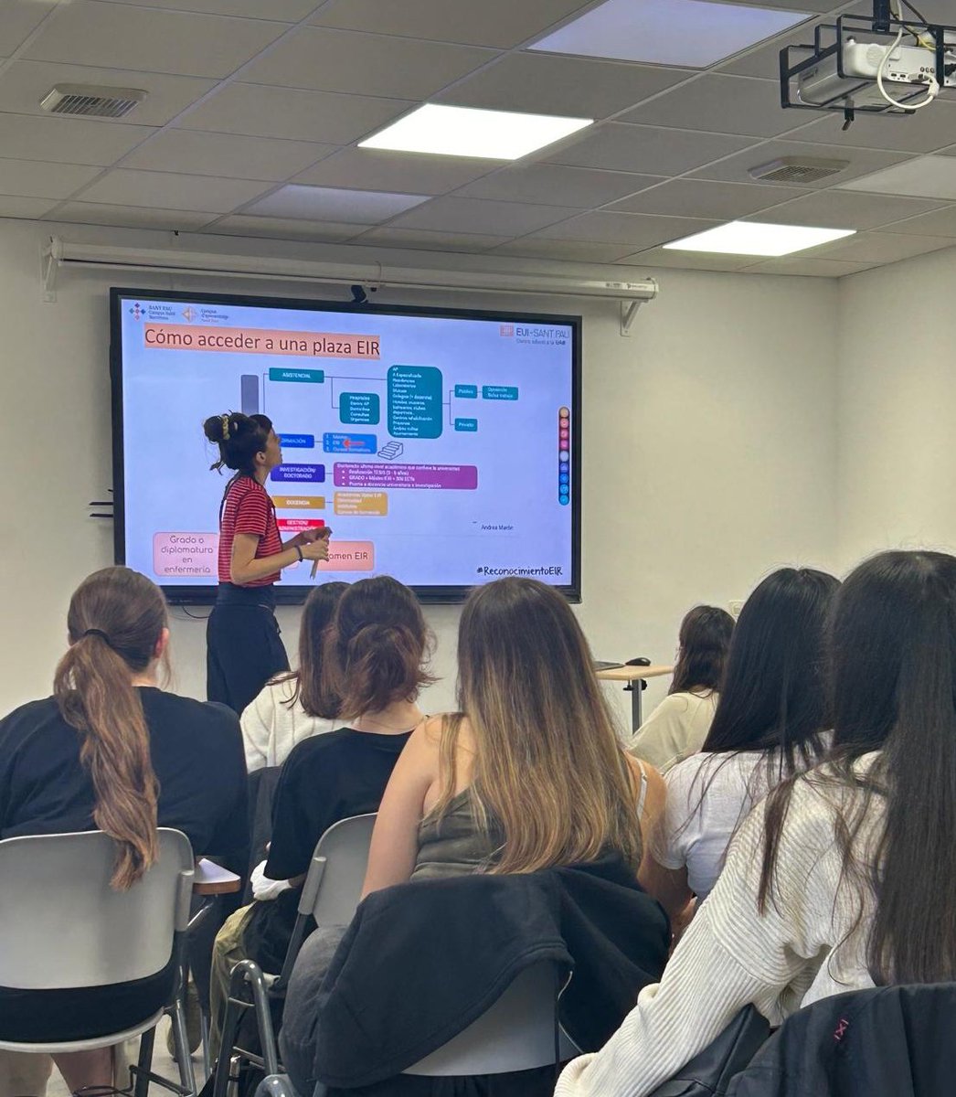 EuiSantPau's tweet photo. ➡️ Dilluns, els estudiants de 4rt van rebre la visita d'infermeres residents de diferents especialitats. Ens van explicar el procés per ser infermera especialista i les seves experiències personals 🌎.
Molt interessant. Moltes gràcies!
👩🎓💯💫🔝
#compartint
@EuiSantPau https://t.co/e5xWMCH3dj
