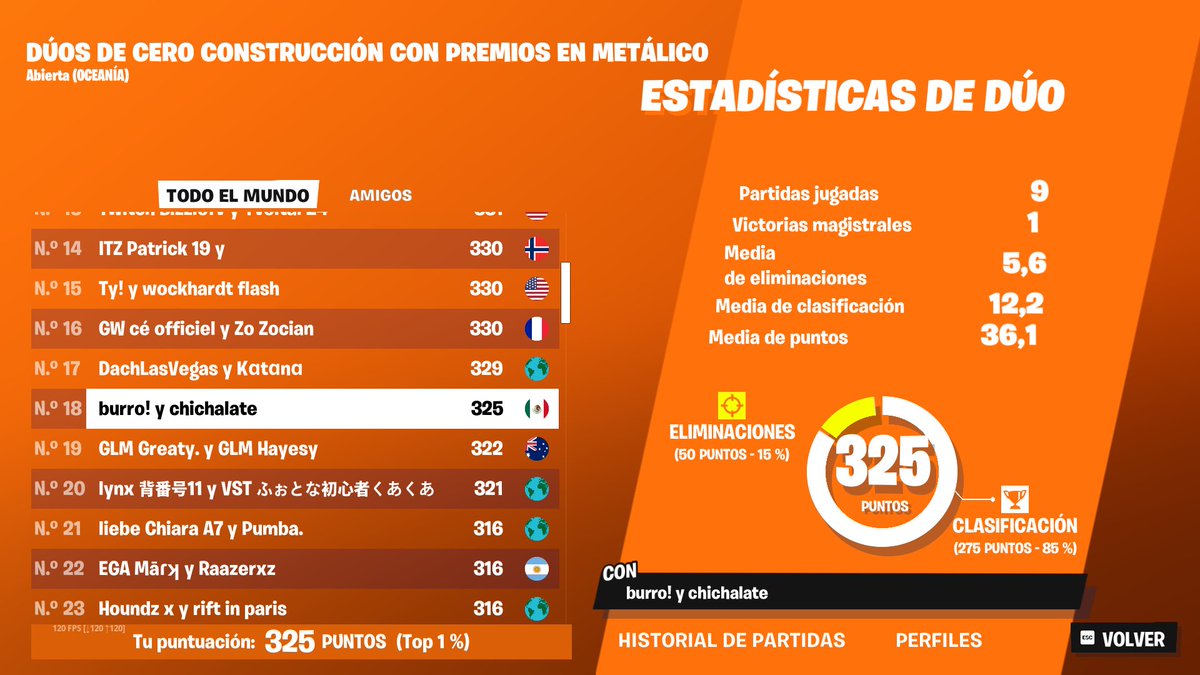 qual oce 2nd r, ¿?.