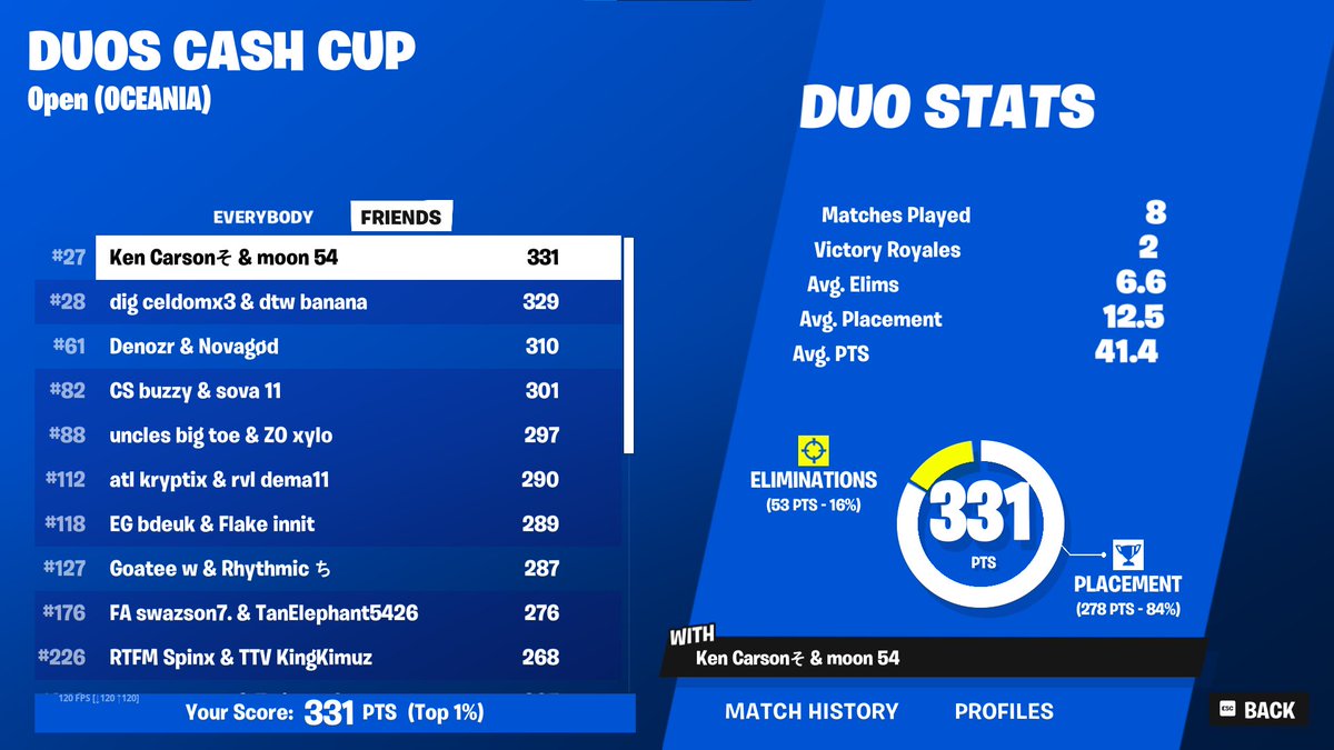 didnt even try <a href="/tylerau1x/">Tylerzx7</a>