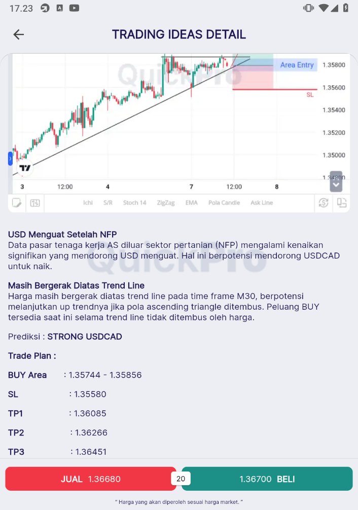forex_imf's tweet image. Kita spill lagi nih fitur trading ideas di #QuickPro..
cek before afternya sobs, sampe ke hit TP 3 nya

yuk langsung cobain
foreximf.com/?idmkt=IM0083

#SignalTrading #Analisaforex