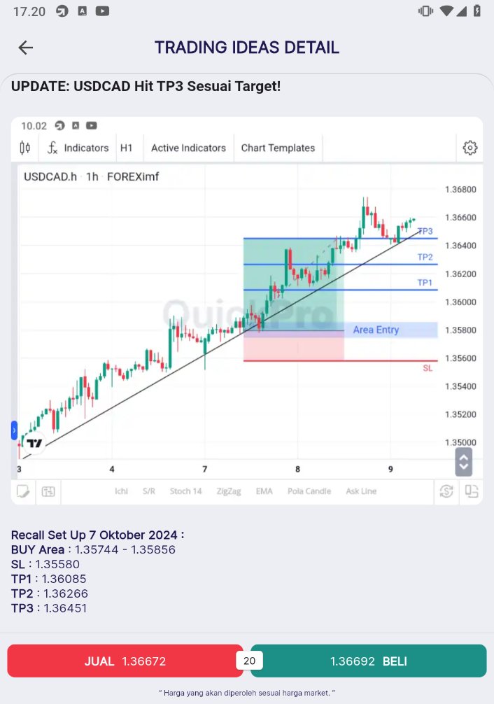 forex_imf's tweet image. Kita spill lagi nih fitur trading ideas di #QuickPro..
cek before afternya sobs, sampe ke hit TP 3 nya

yuk langsung cobain
foreximf.com/?idmkt=IM0083

#SignalTrading #Analisaforex