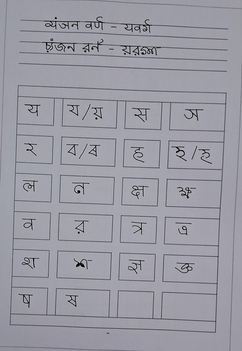 PradeepKumarDbg's tweet photo. #MithilaksharDiwas 
#MaithiliInPrimaryEducation
#SuportMaithiliNewspaper
#MaithiliInClassicalLanguage
#HundredPercentEducationInMithila
#मिथिलाक_पहिचान_मिथिलाक्षर_निशान
#SaveMithilakshar https://t.co/1uO3zSMIsW
