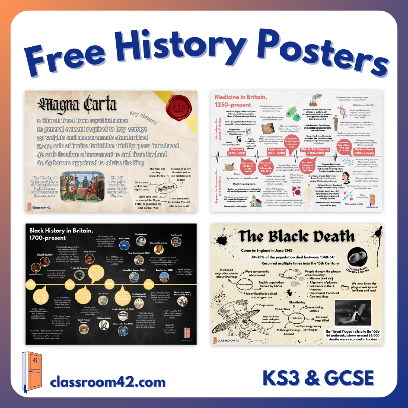 classroom_42's tweet photo. History teachers - Download our free History Topic Posters to liven up your classroom!