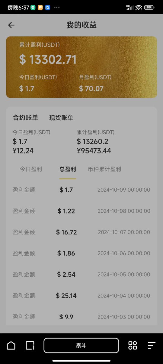 机器人量化交易直播20241009
昨日收益1.2u