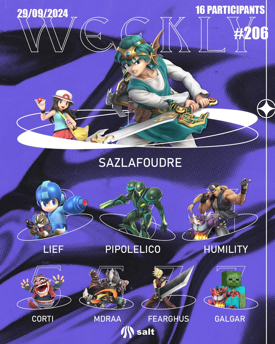 SaltSmashTours's tweet photo. Un classico Saz-Lief chaque semaine, un Fearghus énervé ! Et le premier top 8 de Yuto ! 
Petite pensée aux runs catastrophiques de Corti qui fait 9ème en perdant deux fois contre Lief on lui envoie beaucoup d'amour... 
Coucou aux deux orléanais pour leur visite musclée. https://t.co/AFK9tuVFvg
