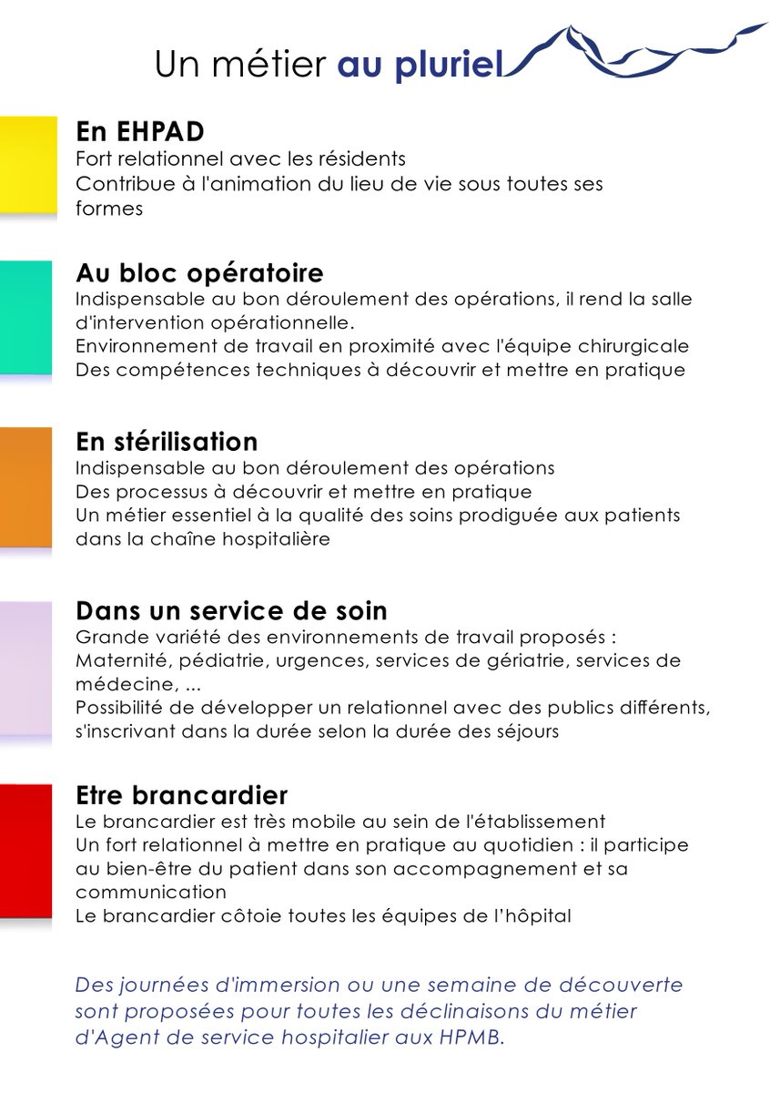 Hôpitaux du Pays du Mont-Blanc tweet media
