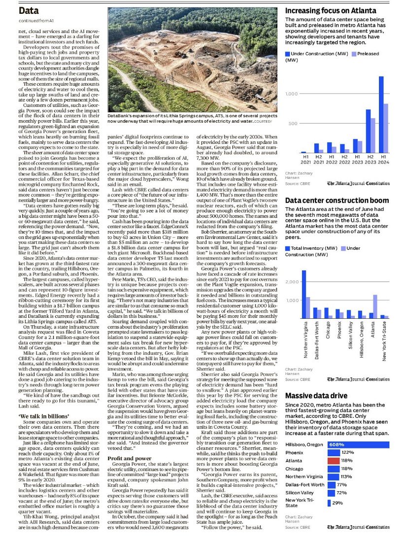 By midyear, data center construction had increased 76% in the Atlanta market compared to the same time last year, the most among any of its peers. 

More on A1 in today’s <a href="/ajc/">Atlanta Journal-Constitution</a> from <a href="/DrewKann/">Drew Kann</a> &amp; myself.