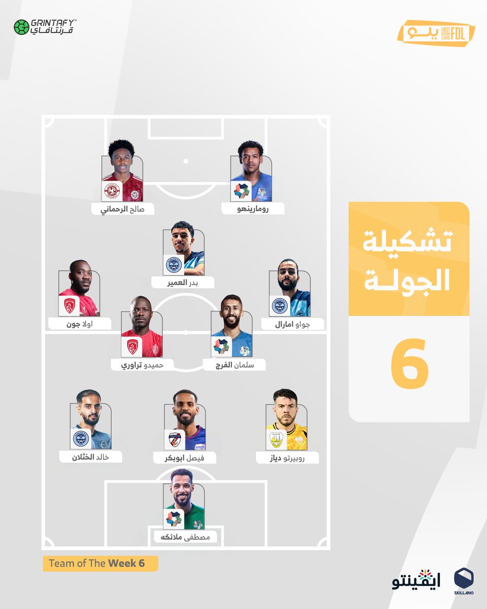 📋 | إليكم #تشكيلة_الجولة السادسة 🌟👏

#دوري_يلو | #FDL