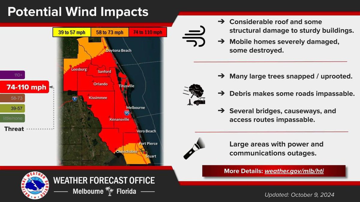 OrangeCoSheriff's tweet photo. Look closely at these maps. Understand the dangers #HurricaneMilton will bring to our area. Take precautions to protect yourself and your family.

From @NWS:

Oct. 9, 5 AM | #Milton remains a catastrophic category 5 hurricane this morning, forecast to make landfall as a dangerous major hurricane tonight. Conditions across east-central Florida worsen as the tornado threat increases this afternoon. Preparations should be complete!

Life-threatening, devastating flooding is forecast along the I-4 corridor. Many tornadoes are possible this afternoon/ tonight, especially in organized rain bands. Hurricane force winds arrive tonight into Thursday, along with an increasing threat for storm surge.

#HurricaneMilton #StayInformed #StaySafe