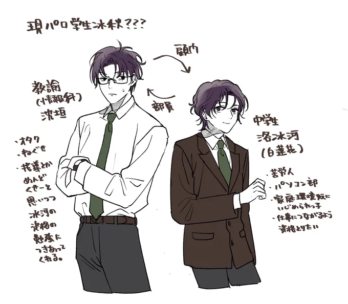 現パロ冰秋とはいったい 