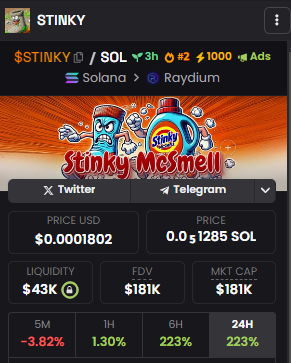 🔥 $STINKY STATUS UPDATE 🔥

We’re STILL Trending Top 2 on DexScreener! 🚀💨  
The stink is strong, and we’re holding our ground at the top! 💪💥

Current Market Cap: $180k 💰  
Big thanks to the Stinky Fam for keeping us here—let’s push for that #1 spot next! We’ve got this! 🚀