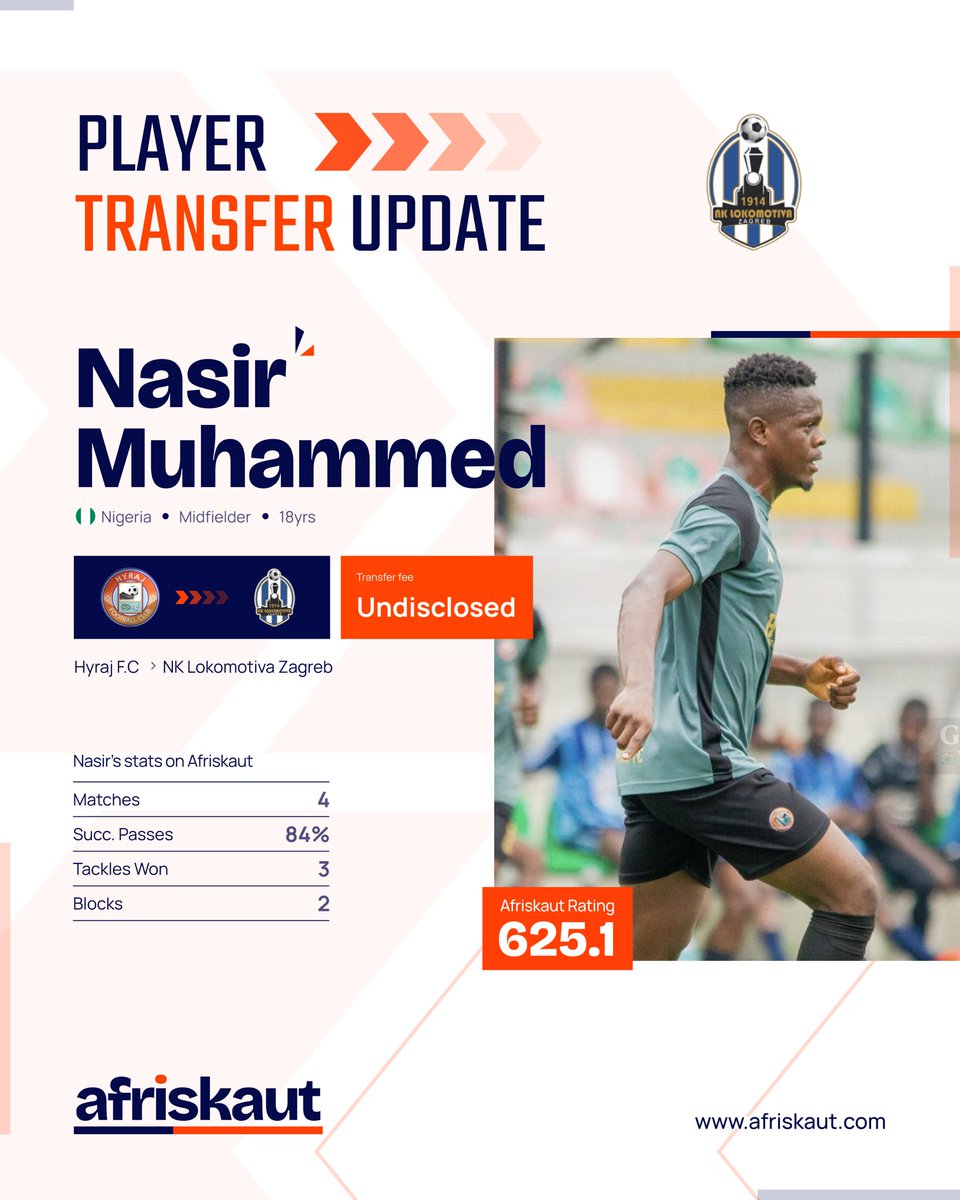 Afriskaut tweet media