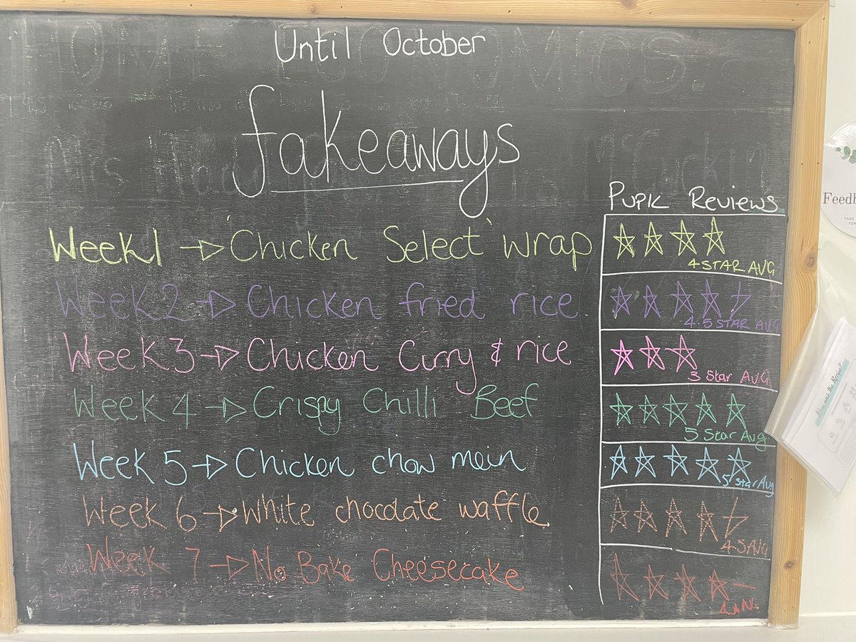 Our ‘fakeaway’ block has been a success! Pupil feedback has been excellent for these recipes and spending time 1-1 with each pupil has facilitated discussions on our health and wellbeing, future aspirations and planning for our future. I am so proud of these pupils. <a href="/IWBSFalkirk/">Inclusion&Wellbeing</a>