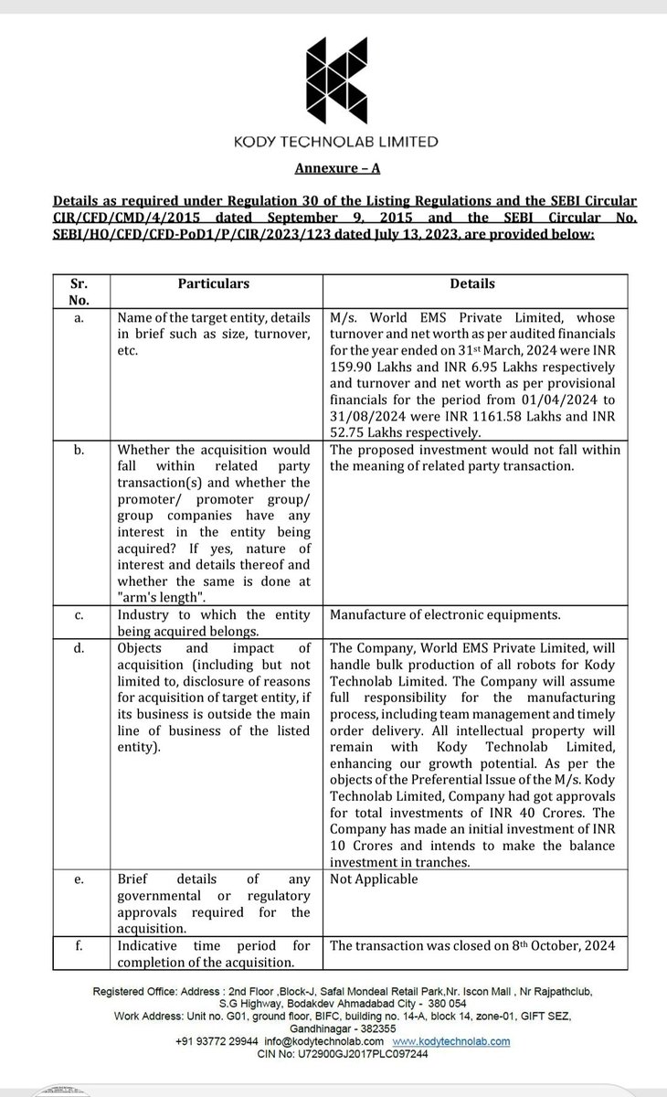 Dr. Chandrashekhar Karpoor tweet media