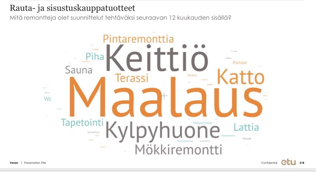 Tuoreen tutkimuksen mukaan rautakauppojen suosio pitää pintansa. Yli puolet suomalaisista vierailee rautakaupassa vuosittain, ja 70 % ostaa rauta- ja sisustustuotteensa niistä. Kiinnostus sisustukseen jatkuu vahvana, erityisesti nuorimmissa ikäryhmissä. ➡️bit.ly/4dDufFR