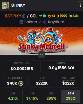 🥉We made it to the top 3 on DEX, isn't this kinda stinky, my boys?🧦🔥

🧦 Contract: BwfSJ8Hi4VP9oNFKK5LhqCPAXaZPWb8AHwVE3k9Epump

🧦 Dex: dexscreener.com/solana/BwfSJ8H…
