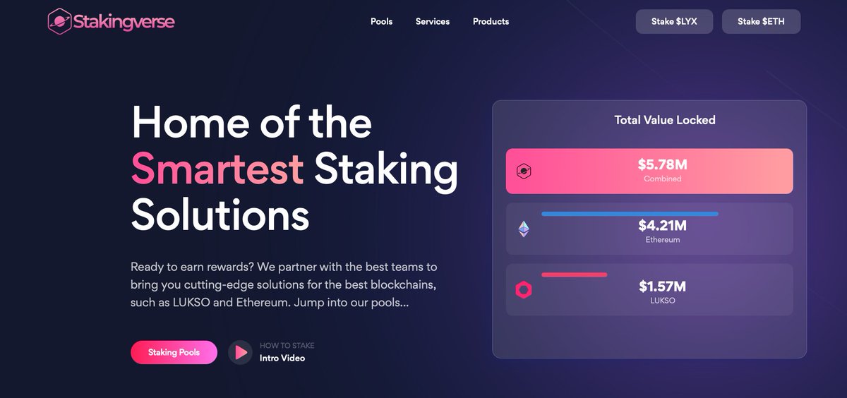Stakingverse's tweet photo. How do you guys like our new homepage? 👀
#Staking #Stakingverse #LUKSO #Ethereum $LYX $ETH $osETH $sLYX #ETH https://t.co/bEYMcqdsoz