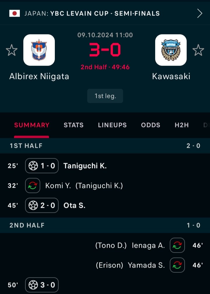 HkSports247's tweet photo. @VIP 3 Odds Won Successfully 💯🏆
On To The Next Games✌️ https://t.co/4asWnukg9g