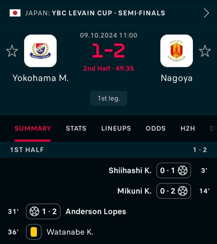 HkSports247's tweet photo. @VIP 3 Odds Won Successfully 💯🏆
On To The Next Games✌️ https://t.co/4asWnukg9g