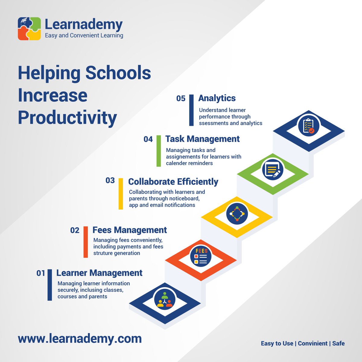Learnademy's tweet image. @Learnademy  helps schools and learning institutions increase productivity in the school environment.

#EasyAndConvenientLearning